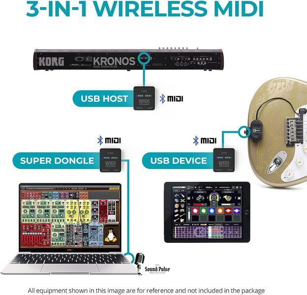 MIDI-інтерфейс CME WIDI Uhost 02500964 фото