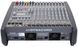 Активний мікшерний пульт Dynacord POWERMATE 1000-3 147888554 фото 6