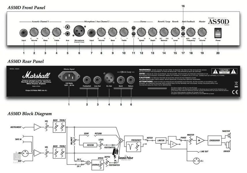 Комбопідсилювач Marshall AS50D 2212883615 фото