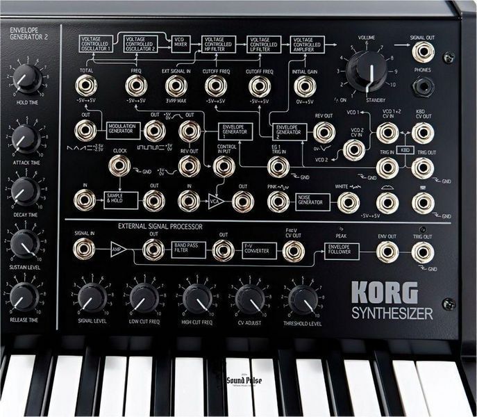 Аналоговий синтезатор Korg MS-20 Mini 2192489531 фото
