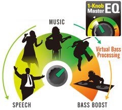 Yamaha Stagepas 400i / 600i компактные PA-системы